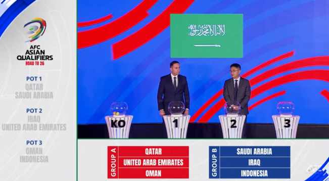 Drawing putaran keempat atau round 4 Kualifikasi Piala Dunia 2026 Zona Asia. [YouTube]
